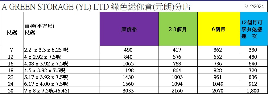 元朗店 (YL) 價錢表